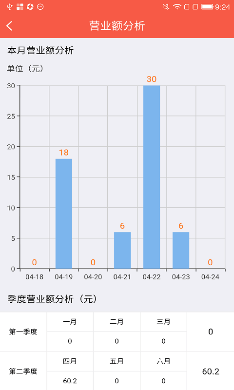 蜘点商家客户端