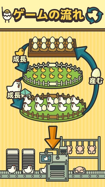 鸡工场中文版