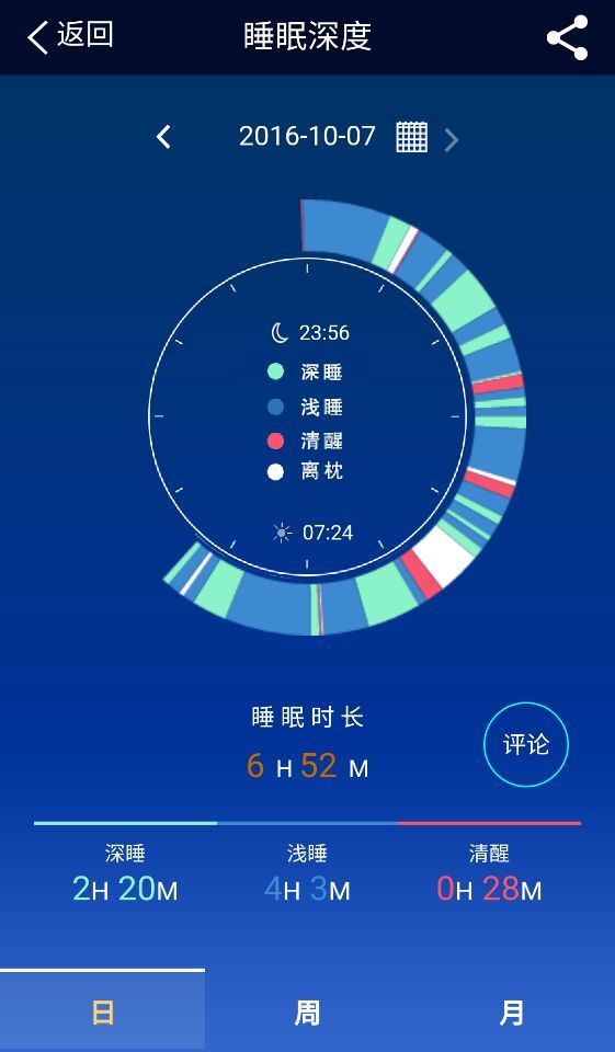 波派智能手机客户端