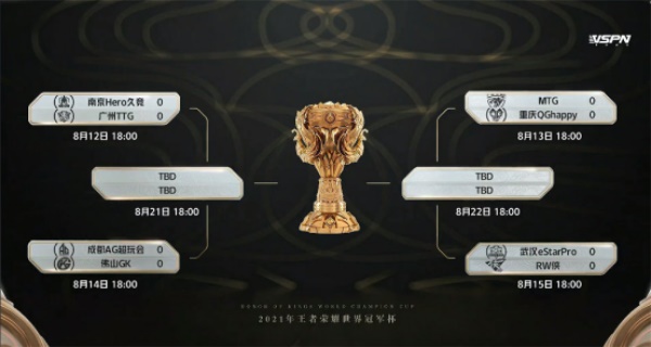 王者荣耀控分是什么意思？控分含义详解[多图]图片1