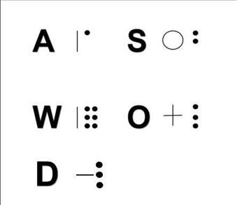 犯罪大师十二宫杀手密码答案汇总 十二宫杀手密码全部关卡答案[多图]图片3