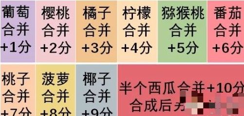 合成小芝麻在哪玩？合成小芝麻在线玩入口[多图]图片2