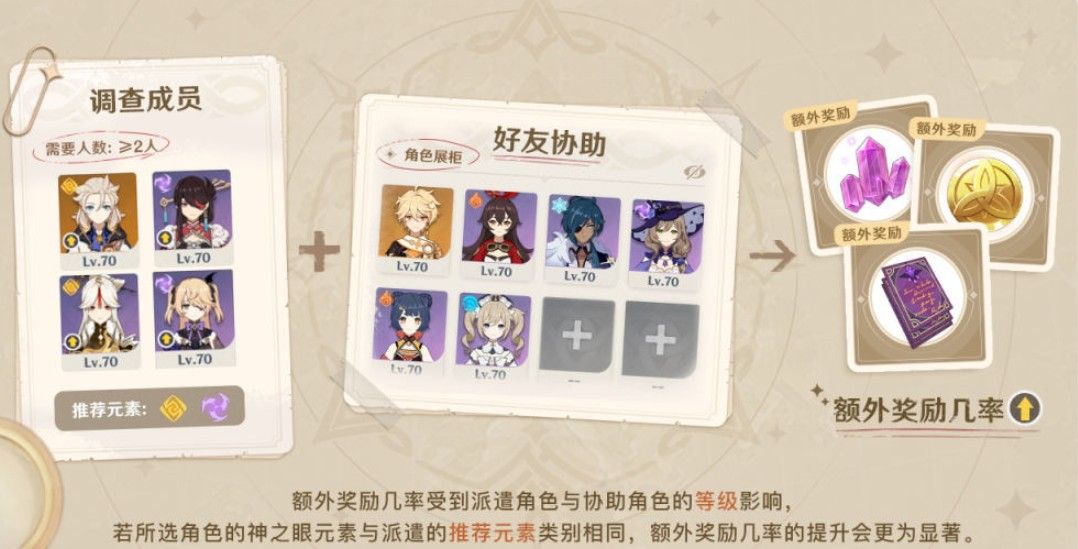 原神龙蜥寻踪给多少原石？龙蜥寻踪活动原石奖励解析[多图]图片3