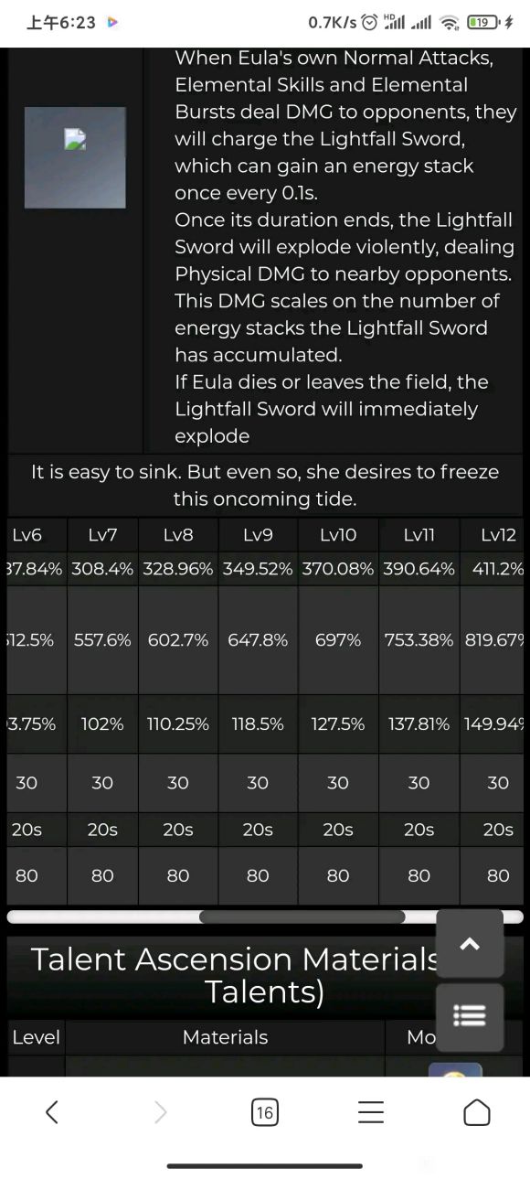 原神尤拉技能效果与武器圣遗物搭配攻略分享[多图]图片2