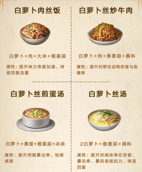 明日之后第三季食谱是什么？48道时令新食谱一览[多图]图片5