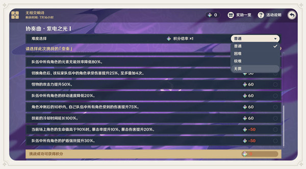 原神协奏曲紫电之光玩法攻略 全难度挑战阵容搭配推荐[多图]图片1