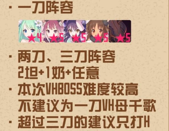 公主连结高难章鱼怎么打？VH高难章鱼阵容详解[多图]图片1