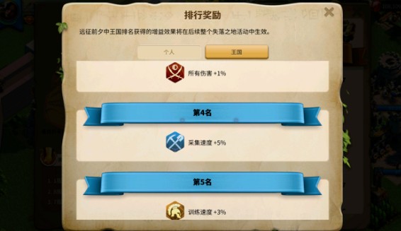 万国觉醒劫掠者城寨奖励什么？劫掠者城寨需要多少t4打？[多图]图片7