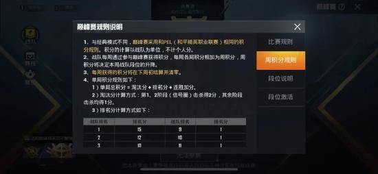 和平精英战队应援怎么弄 为任意战队应援完成方法介绍[多图]图片1