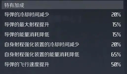 第二银河维多利亚级舰船属性怎么样？新巡洋舰维多利亚属性详解[多图]图片4