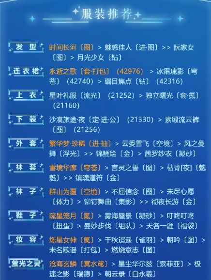 奇迹暖暖游戈浅海的鱼群怎么搭配？游戈浅海的鱼群高分搭配推荐[多图]图片1