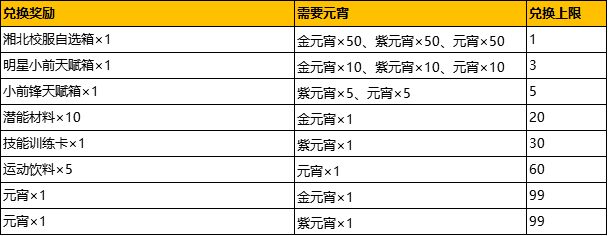 灌篮高手手游元宵活动今日开启，2月4日更新活动内容公告[多图]图片2