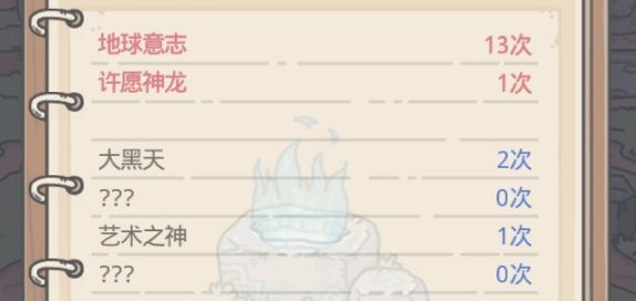 最强蜗牛供奉周地球意志怎么选？供奉周地球意志玩法技巧详解[多图]图片2