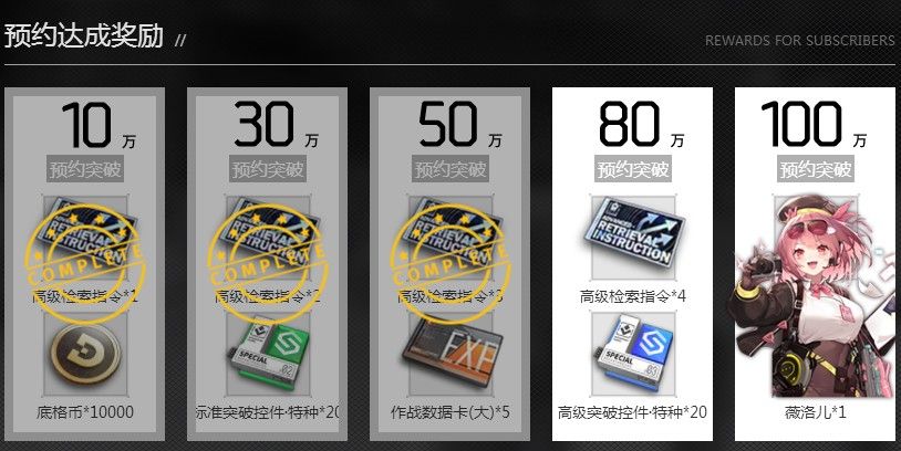 少女前线2021云图计划兑换码是什么？2021礼包码兑换码大全[多图]图片1