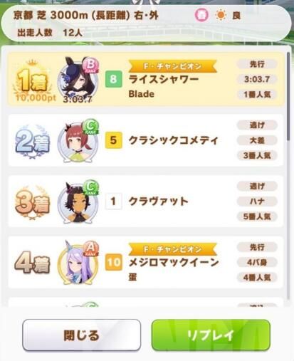 赛马娘固有技能怎么升级快？固有技能快速升级攻略[多图]图片2