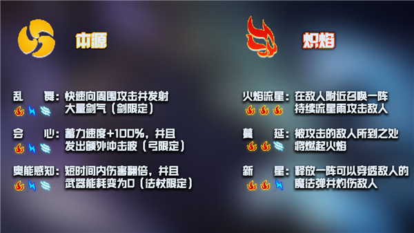 元气骑士古大陆的神器更新了什么？新赛季版本玩法规则一览[多图]图片6