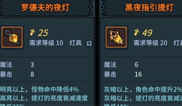 提灯与地下城灯灭了会怎么样？提灯灭了怎么解决？[多图]图片3