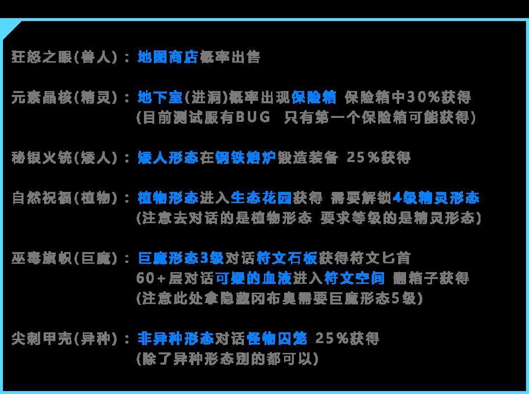 不思议迷宫第九十一区迷宫怎么过？第九十一区迷宫通关详解[多图]图片3