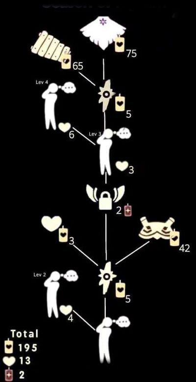 光遇5月13日复刻先祖任务怎么做？光遇5月13日复刻先祖任务攻略[多图]图片1