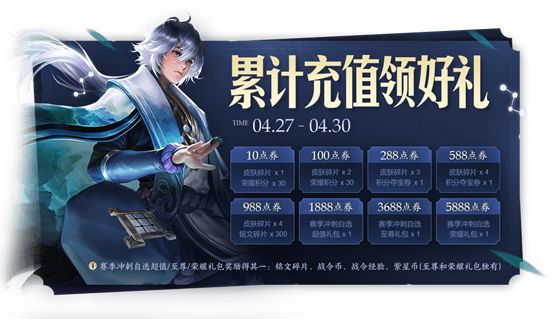 王者荣耀瑶遇见神鹿皮肤正式上线 4月27日更新内容一览[多图]图片2