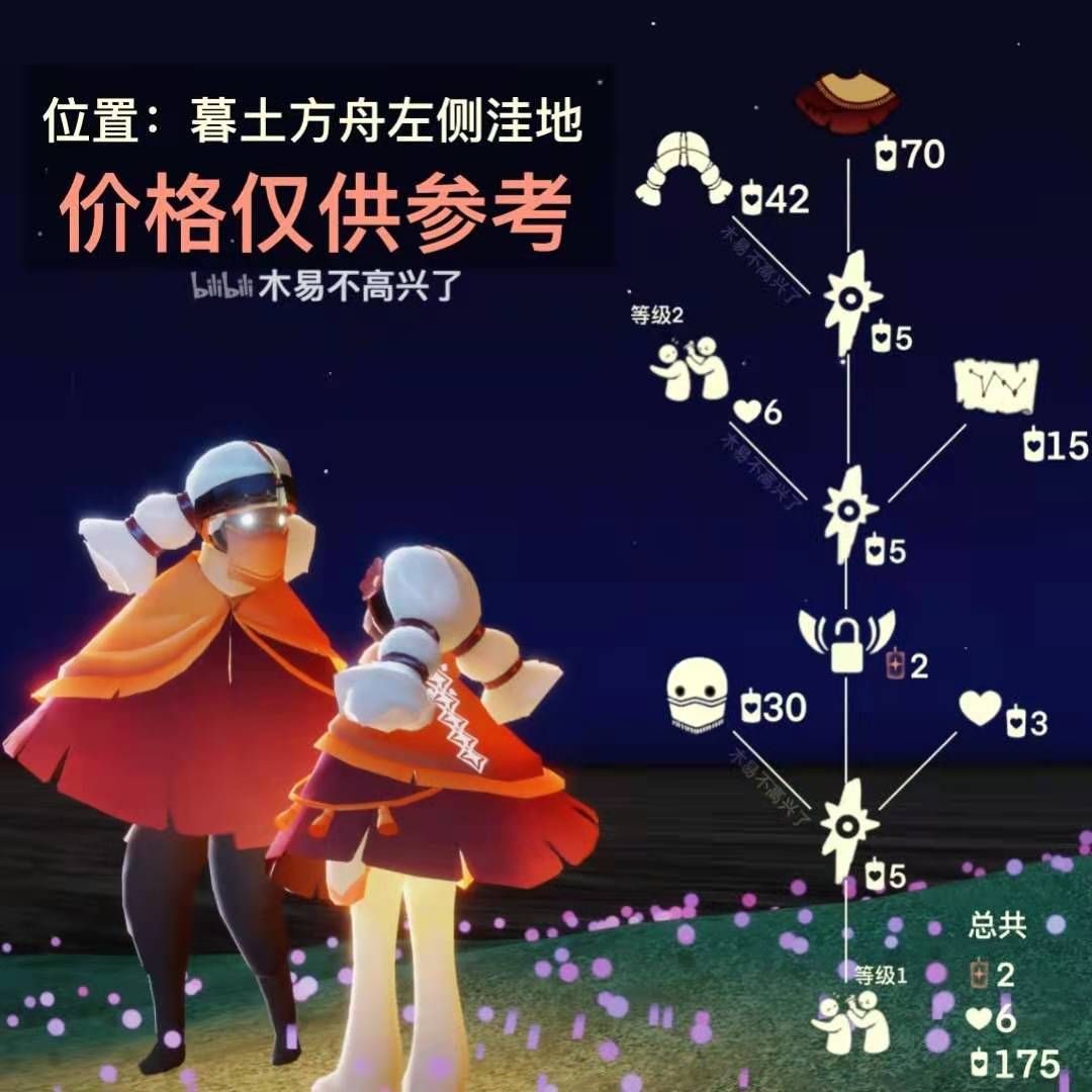 光遇粗辫先祖位置在哪？光遇粗辫先祖兑换表一览[多图]图片2