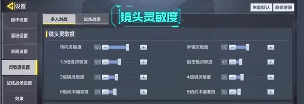 使命召唤手游灵敏度最佳设置 灵敏度设置方案大全[多图]图片2