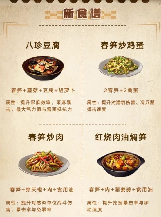 明日之后第三季食谱是什么？48道时令新食谱一览[多图]图片1