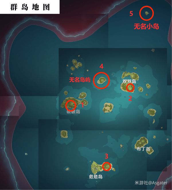 原神金苹果群岛壁画位置大全：全壁画解密任务攻略流程[多图]图片1