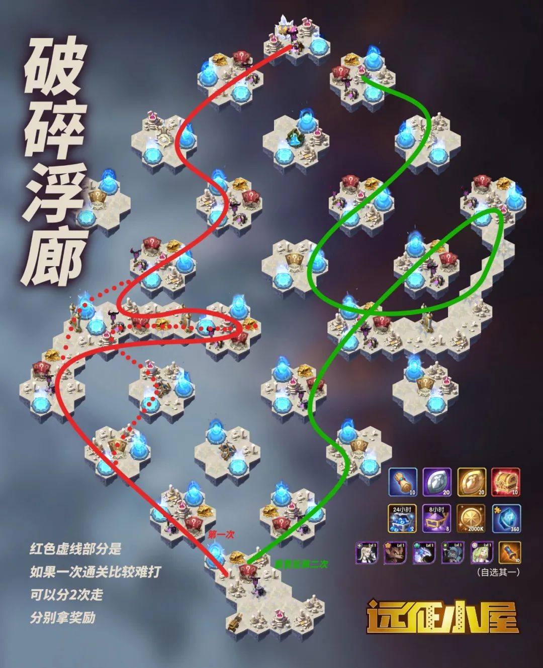 剑与远征破碎浮廊攻略：破碎浮廊路线打法分享[多图]图片2