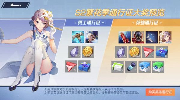 风云岛行动S2赛季通行证奖励有什么？S2繁花季通行证奖励一览[多图]图片2