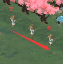 江湖悠悠稻草人说谎谜语答案是什么？第二章第四关通关攻略[多图]图片3