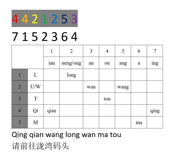 犯罪大师四张卡片答案是什么？4.11极速破译四张卡片答案大全[多图]图片1