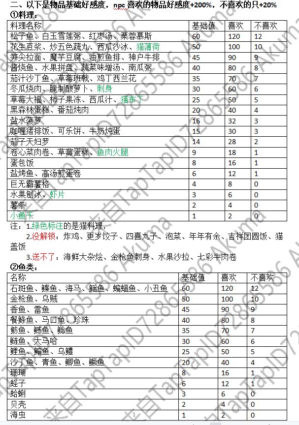 小森生活拓树怎么提升好感度？拓树好感度快速提升攻略[多图]图片3