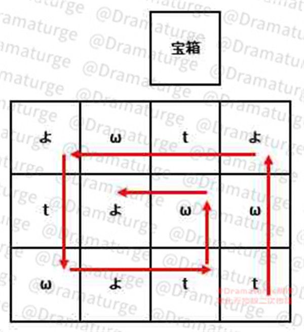 原神清籁旧宝攻略：清籁旧宝任务步骤介绍[多图]图片6