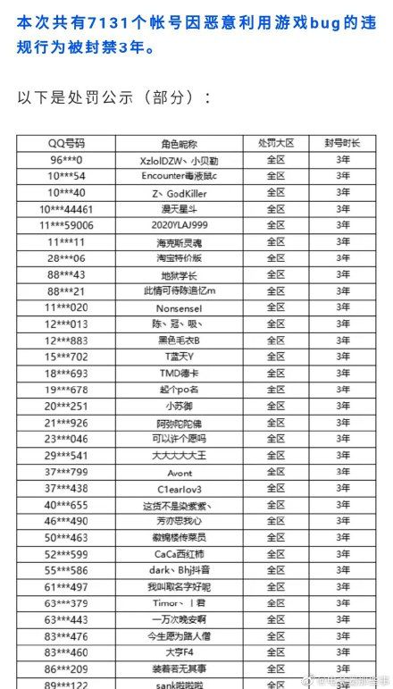 LOL漫天星斗是谁？英雄联盟漫天星斗ID账号被封[多图]图片1