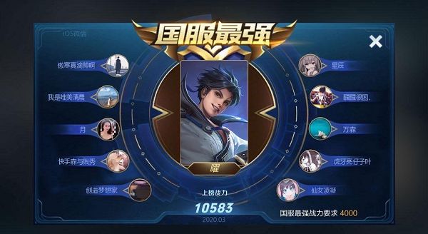 王者荣耀4月国服最强称号怎么得？四月国服最强称号获取规则介绍[多图]图片2