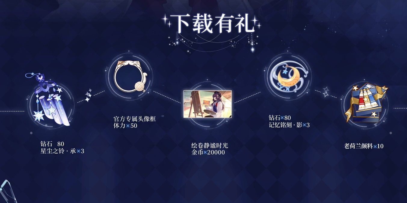 时空中的绘旅人头像框怎么样获取 头像框获得方法[多图]图片2