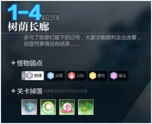 灵魂潮汐1-4通关攻略：主线迷宫1-4图文通关步骤详解[多图]图片1