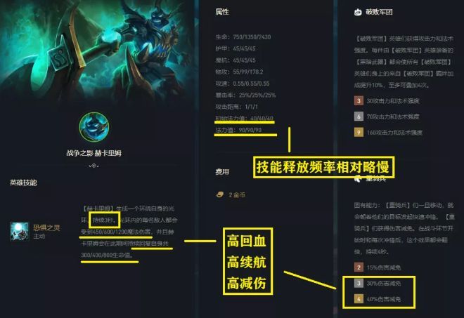 云顶之弈11.10铁王八2.0人马猪妹主C阵容怎么搭配？11.10铁王八2.0阵容运营思路[多图]图片5