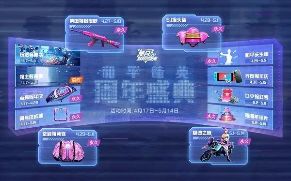 和平精英霓虹街区头盔怎么得?五一在线抢红包活动详情[多图]图片2