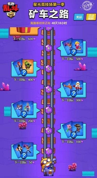 荒野乱斗矿车之路给什么？矿车之路活动奖励详解[多图]图片2