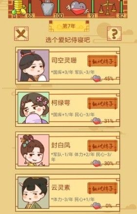 皇上你好蔡啊成就达成攻略 成就怎么完成[多图]图片3