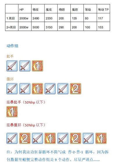 公主连结巨蟹座怎么打？8月公会战巨蟹座挑战攻略[多图]图片6