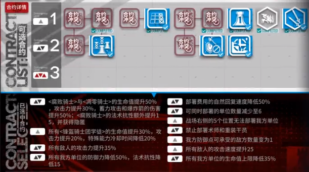 明日方舟八号竞技场攻略大全 八号竞技场18低配通关流程一览[多图]图片1