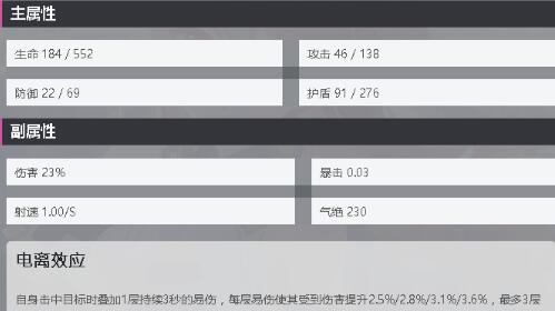 双生视界指向性放射炮怎么样 指向性放射炮值得培养吗[多图]图片2