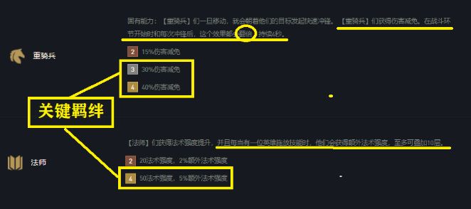 云顶之弈11.10铁王八2.0人马猪妹主C阵容怎么搭配？11.10铁王八2.0阵容运营思路[多图]图片2