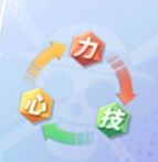 航海王热血航线伙伴怎么搭配？2021最新伙伴搭配技巧攻略汇总[多图]图片3