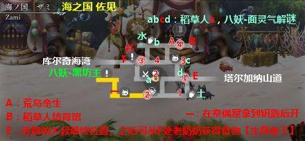 另一个伊甸第2部58章祭偶窟怎么通关？第二部中篇58章通关路线攻略[多图]图片1