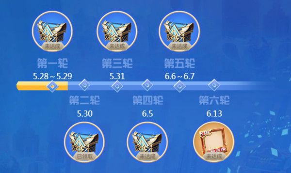 王者荣耀预言帝活动怎么不能复活？隐含限制早知道珍贵奖励随便拿[多图]图片1