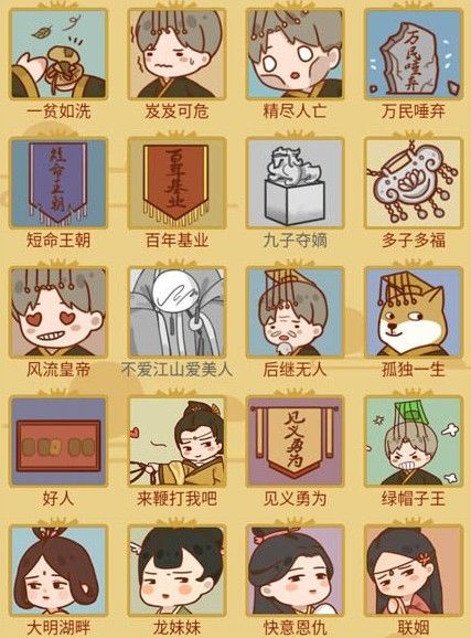 皇上你好蔡啊妃子子嗣怎么选 妃子子嗣选择攻略[多图]图片1